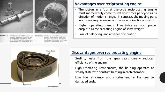 Unit 1 Engines Types Of Vehicles