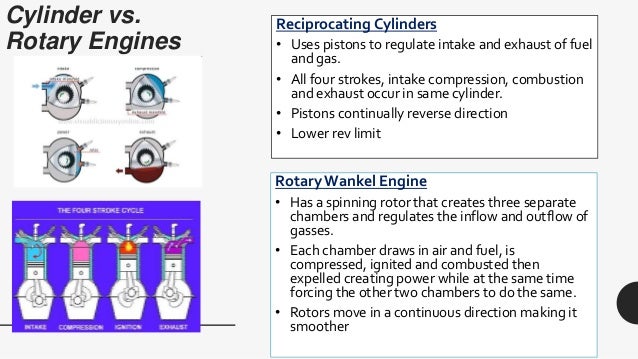 Unit 1 engines, types of vehicles