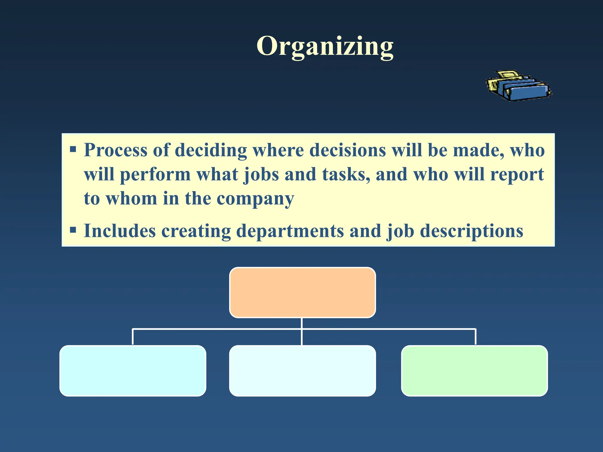 Organizing
 Process of deciding where decisions will be made, who
will perform what jobs and tasks, and who will report
to whom in the company
 Includes creating departments and job descriptions
 