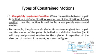 Unit-1 Fundamentals of Kinematics and Mechanisms (Complete).pptx