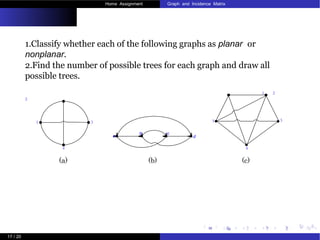 Graph Theory Class Unit 1 graph theory | PPT