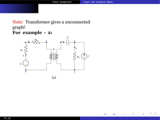 Unit 1 graph theory | PPT