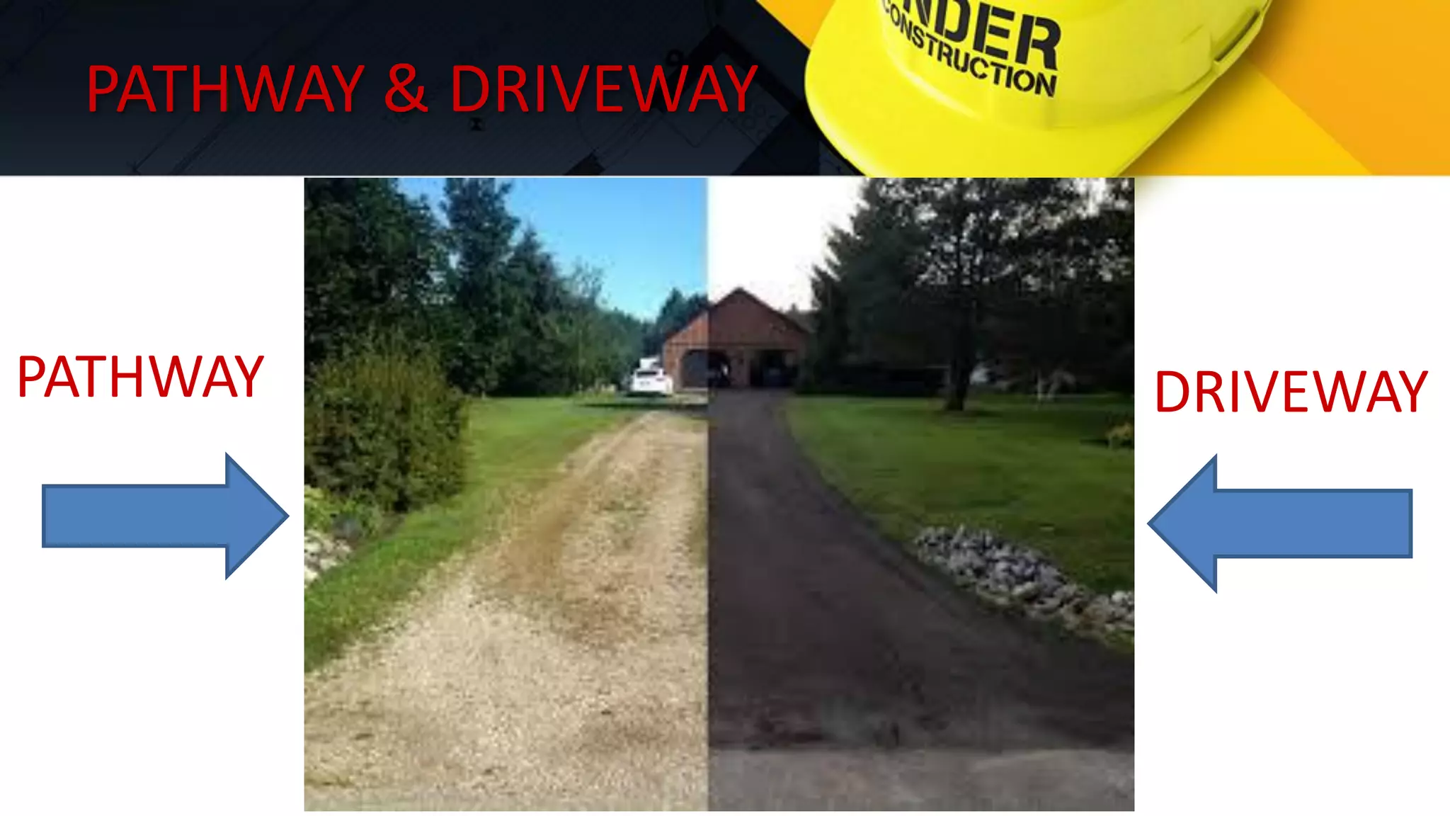 Highway planning and alignment | PDF