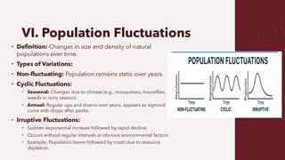 Unit-1_Human-Population.pdf learning guide | PDF