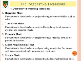 S-11
HR FORECASTING TECHNIQUES
1. Regression Model
Fluctuations in labor levels are projected using relevant variables, such as
sales.
2. Time-Series Model
Fluctuations in labor levels are projected by isolating trend, seasonal,
cyclical, and irregular effects.
3. Economic Model
Fluctuations in labor levels are projected using a specified form of the
production function.
4. Linear Programming Model
Fluctuations in labor levels are analyzed using an objective function as
well as organizational and environmental constraints.
5. Markov Model
Fluctuations in labor levels are projected using historical transition rates.
o Quantitative Forecasting Techniques
 