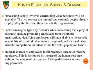 S-13
HUMAN RESOURCE SUPPLY & DEMAND
 Forecasting supply involves determining what personnel will be
available. The two sources are internal and external: people already
employed by the firm and those outside the organization.
 Factors managers typically consider when forecasting the supply of
personnel include promoting employees from within the
organization; identifying employees willing and able to be trained;
availability of required talent in local, regional, and national labor
markets; competition for talent within the field; population trends.
 Internal sources of employees to fill projected vacancies must be
monitored. This is facilitated by the use of the human resource
audit, or the systematic inventory of the qualifications of exis-
ting personnel.
 