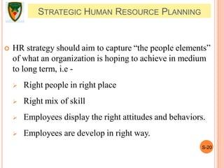 S-20
STRATEGIC HUMAN RESOURCE PLANNING
 HR strategy should aim to capture “the people elements”
of what an organization is hoping to achieve in medium
to long term, i.e -
 Right people in right place
 Right mix of skill
 Employees display the right attitudes and behaviors.
 Employees are develop in right way.
 