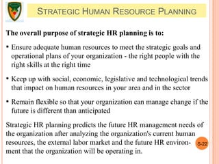 S-22
STRATEGIC HUMAN RESOURCE PLANNING
The overall purpose of strategic HR planning is to:
• Ensure adequate human resources to meet the strategic goals and
operational plans of your organization - the right people with the
right skills at the right time
• Keep up with social, economic, legislative and technological trends
that impact on human resources in your area and in the sector
• Remain flexible so that your organization can manage change if the
future is different than anticipated
Strategic HR planning predicts the future HR management needs of
the organization after analyzing the organization's current human
resources, the external labor market and the future HR environ-
ment that the organization will be operating in.
 