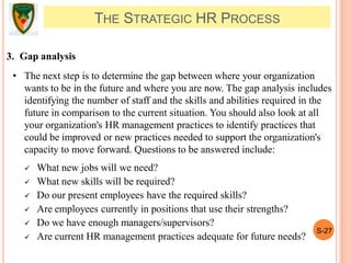 S-27
THE STRATEGIC HR PROCESS
3. Gap analysis
• The next step is to determine the gap between where your organization
wants to be in the future and where you are now. The gap analysis includes
identifying the number of staff and the skills and abilities required in the
future in comparison to the current situation. You should also look at all
your organization's HR management practices to identify practices that
could be improved or new practices needed to support the organization's
capacity to move forward. Questions to be answered include:
 What new jobs will we need?
 What new skills will be required?
 Do our present employees have the required skills?
 Are employees currently in positions that use their strengths?
 Do we have enough managers/supervisors?
 Are current HR management practices adequate for future needs?
 