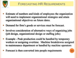 FORECASTING HR REQUIREMENTS
S-5
 Estimate of numbers and kinds of employees the organization
will need to implement organizational strategies and attain
organizational objectives on future dates.
 Demand for firm’s goods or services must be forecast.
 Involves consideration of alternative ways of organizing jobs
(job design, organizational design or staffing jobs)
 Example - Peak production could be handled by temporary
workers or assigning overtime. Machine breakdowns assigned
to maintenance department or handled by machine operators
 Forecast is then converted into people requirements
 