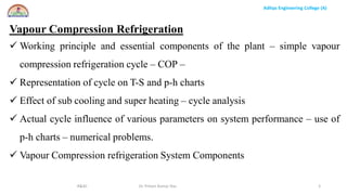 Aditya Engineering College (A)
R&AC Dr. Pritam Kumar Das 2
Vapour Compression Refrigeration
 Working principle and essential components of the plant – simple vapour
compression refrigeration cycle – COP –
 Representation of cycle on T-S and p-h charts
 Effect of sub cooling and super heating – cycle analysis
 Actual cycle influence of various parameters on system performance – use of
p-h charts – numerical problems.
 Vapour Compression refrigeration System Components
 