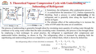 Aditya Engineering College (A)
R&AC Dr. Pritam Kumar Das 25
5. Theoretical Vapour Compression Cycle with Undercooling or
Subcooling of Refrigerant
 Sometimes, the refrigerant, after condensation process 2’ -
3’, is cooled below the saturation T (T3’) before expansion by
throttling. Such a process is called undercooling of the
refrigerant and is generally done along the liquid line as
shown in Figure.
 The ultimate effect of the undercooling is to increase the
value of COP under the same set of conditions.
The process of undercooling is generality brought about by circulating more quantity of cooling water through the
condenser or by using water colder than the main circulating water. Sometimes, this process is also brought about
by employing a heat exchanger. In actual practice, the refrigerant is superheated after compression and
undercooled before throttling, as shown in Fig. The refrigerating effect is increased by adopting both the
superheating and undercooling process as compared to a cycle without them, which is shown by dotted line.
 