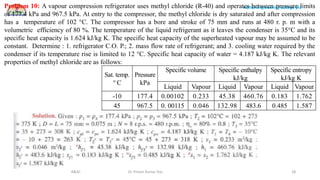 Aditya Engineering College (A)
R&AC Dr. Pritam Kumar Das 28
Problem 10: A vapour compression refrigerator uses methyl chloride (R-40) and operates between pressure limits
of 177.4 kPa and 967.5 kPa. At entry to the compressor, the methyl chloride is dry saturated and after compression
has a temperature of 102 °C. The compressor has a bore and stroke of 75 mm and runs at 480 r. p. m with a
volumetric efficiency of 80 %. The temperature of the liquid refrigerant as it leaves the condenser is 35°C and its
specific heat capacity is 1.624 kJ/kg K. The specific heat capacity of the superheated vapour may be assumed to be
constant. Determine : 1. refrigerator C.O. P.; 2. mass flow rate of refrigerant; and 3. cooling water required by the
condenser if its temperature rise is limited to 12 °C. Specific heat capacity of water = 4.187 kJ/kg K. The relevant
properties of methyl chloride are as follows:
Sat. temp.
° C
Pressure
kPa
Specific volume Specific enthalpy
kJ/kg
Specific entropy
kJ/kg K
Liquid Vapour Liquid Vapour Liquid Vapour
-10 177.4 0.00102 0.233 45.38 460.76 0.183 1.762
45 967.5 0. 00115 0.046 132.98 483.6 0.485 1.587
 