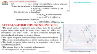 Aditya Engineering College (A)
R&AC Dr. Pritam Kumar Das 30
ACTUAL VAPOUR COMPRESSION CYCLE
The actual vapour compression cycle differs from the theoretical
vapour compression cycle in many ways, some of which are
unavoidable and cause losses. The main deviations between the
theoretical cycle and actual cycle are as follows:
The vapour refrigerant leaving the evaporator is in superheated state.
The compression of refrigeration is neither isentropic nor polytropic.
The liquid refrigerant before entering the expansion valve is sub-
cooled in the condenser.
The pressure drops in the evaporator and condenser.
The various processes are discussed below:
 