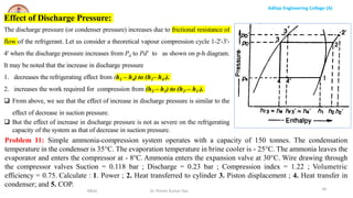 Aditya Engineering College (A)
R&AC Dr. Pritam Kumar Das 34
Effect of Discharge Pressure:
The discharge pressure (or condenser pressure) increases due to frictional resistance of
flow of the refrigerant. Let us consider a theoretical vapour compression cycle 1-2'-3'-
4' when the discharge pressure increases from Pd to Pd’ to as shown on p-h diagram.
It may be noted that the increase in discharge pressure
1. decreases the refrigerating effect from (h1 – h4) to (h1– h4’).
2. increases the work required for compression from (h2 – h1) to (h2' – h1’).
 From above, we see that the effect of increase in discharge pressure is similar to the
effect of decrease in suction pressure.
 But the effect of increase in discharge pressure is not as severe on the refrigerating
capacity of the system as that of decrease in suction pressure.
Problem 11: Simple ammonia-compression system operates with a capacity of 150 tonnes. The condensation
temperature in the condenser is 35°C. The evaporation temperature in brine cooler is - 25°C. The ammonia leaves the
evaporator and enters the compressor at - 8°C. Ammonia enters the expansion valve at 30°C. Wire drawing through
the compressor valves Suction = 0.118 bar ; Discharge = 0.23 bar ; Compression index = 1.22 ; Volumetric
efficiency = 0.75. Calculate : 1. Power ; 2. Heat transferred to cylinder 3. Piston displacement ; 4. Heat transfer in
condenser; and 5. COP.
 