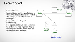 Passive Attack:
• Passive Attacks:
• Passive Attacks are the type of attacks in
which, The attacker observes the content
of messages or copies the content of
messages.
• Passive Attack is a danger to
Confidentiality.
• Due to passive attack, there is no harm to
the system. The most important thing is
that In a passive attack, Victim does not
get informed about the attack.
 