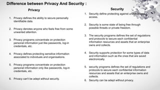 Difference between Privacy And Security :
Privacy
1. Privacy defines the ability to secure personally
identifiable data.
2. Privacy denotes anyone who feels free from some
unwanted attention.
3. Privacy programs concentrate on protection
personal information just like passwords, log-in
credentials, etc.
4. Privacy defines protecting sensitive information
associated to individuals and organisations.
5. Privacy programs concentrate on protection
personal information only like passwords, log-in
credentials, etc.
6. Privacy can't be adept without security.
Security
1. Security define protecting against unauthorized
access.
2. Security is some state of being free through
possible threats or private freedom.
3. The security programs defines the set of regulations
and protocols to secure each confidential
information resources and assets that an enterprise
owns and collects.
4. Security supports protection for some types of data
and information such as the ones that are saved
electronically.
5. security programs defines the set of regulations and
protocols to secure each confidential information
resources and assets that an enterprise owns and
collects.
6. Security can be adept without privacy.
 