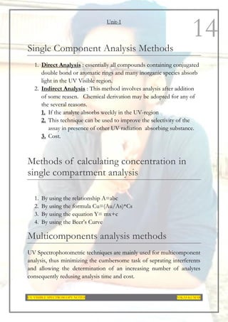 Unit-1
UV-VISIBLE SPECTROSCOPY NOTES VIKAS KUMAR
14
Single Component Analysis Methods
1. Direct Analysis : essentially all compounds containing conjugated
double bond or aromatic rings and many inorganic species absorb
light in the UV Visible region.
2. Indirect Analysis : This method involves analysis after addition
of some reasen. Chemical derivation may be adopted for any of
the several reasons.
1. If the analyte absorbs weekly in the UV-region
2. This technique can be used to improve the selectivity of the
assay in presence of other UV radiation absorbing substance.
3. Cost.
Methods of calculating concentration in
single compartment analysis
1. By using the relationship A=abc
2. By using the formula Cu=(Au/As)*Cs
3. By using the equation Y= mx+c
4. By using the Beer’s Curve
Multicomponents analysis methods
UV Spectrophotometric techniques are mainly used for multicomponent
analysis, thus minimizing the cumbersome task of seprating interferents
and allowing the determination of an increasing number of analytes
consequently redusing analysis time and cost.
 
