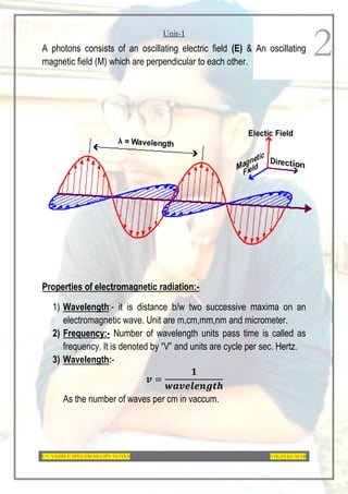 Unit-1
UV-VISIBLE SPECTROSCOPY NOTES VIKAS KUMAR
2
A photons consists of an oscillating electric field (E) & An oscillating
magnetic field (M) which are perpendicular to each other.
Properties of electromagnetic radiation:-
1) Wavelength:- it is distance b/w two successive maxima on an
electromagnetic wave. Unit are m,cm,mm,nm and micrometer.
2) Frequency:- Number of wavelength units pass time is called as
frequency. It is denoted by “V” and units are cycle per sec. Hertz.
3) Wavelength:-
𝒗 =
𝟏
𝒘𝒂𝒗𝒆𝒍𝒆𝒏𝒈𝒕𝒉
As the number of waves per cm in vaccum.
 