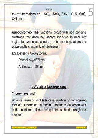 Unit-1
UV-VISIBLE SPECTROSCOPY NOTES VIKAS KUMAR
5
π→π* transitions eg. NO2 , N=O, C=N, C≡N, C=C,
C=S etc.
Auxochrome:- The functional group with non bonding
electrons that dose not absorb radiation in near UV
region but when attached to a chromophore alters the
wavelength & intensity of absorption.
Eg. Benzene λmax=255nm.
Phenol λmax=270nm.
Aniline λmax=280nm.
UV Visible Spectroscopy
Theory involved :
When a beam of light falls on a solution or homogenes
media a surface of the media a portion is absorbed with
in the medium and remaining is transmitted through the
medium
 