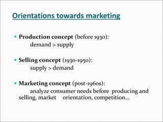 Orientations towards marketing
 Production concept (before 1930):
demand > supply
 Selling concept (1930-1950):
supply > demand
 Marketing concept (post-1960s):
analyze consumer needs before producing and
selling, market orientation, competition…
 