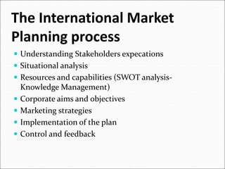 The International Market
Planning process
 Understanding Stakeholders expecations
 Situational analysis
 Resources and capabilities (SWOT analysis-
Knowledge Management)
 Corporate aims and objectives
 Marketing strategies
 Implementation of the plan
 Control and feedback
 