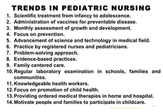 TRENDS IN PEDIATRIC NURSING
1. Scientific treatment from infancy to adolescence.
2. Administration of vaccines for preventable disease.
3. Monthly assessment of growth and development.
4. Focus on prevention.
5. Advancement of science and technology in medical field.
6. Practice by registered nurses and pediatricians.
7. Problem-solving approach.
8. Evidence-based practices.
9. Family centered care.
10.Regular laboratory examination in schools, families and
communities.
11.Knowledgeable health workers.
12.Focus on promotion of child health.
13.Providing ordered medical therapies in home and hospital.
14.Motivate people and families to participate in childcare.
15.Educate and aware public about communicable diseases.
by Mr. Sachin Sharma (M.Sc. N.)
12
 