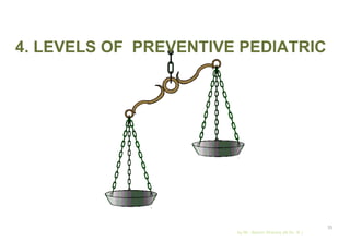 4. LEVELS OF PREVENTIVE PEDIATRIC
by Mr. Sachin Sharma (M.Sc. N.)
35
 