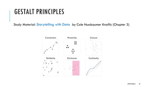 GESTALT PRINCIPLES
Study Material: Storytelling with Data by Cole Nussbaumer Knaflic (Chapter 3)
DIPESH KOIRALA 28
 