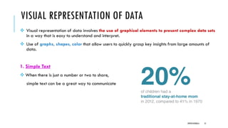 VISUAL REPRESENTATION OF DATA
❖ Visual representation of data involves the use of graphical elements to present complex data sets
in a way that is easy to understand and interpret.
❖ Use of graphs, shapes, color that allow users to quickly grasp key insights from large amounts of
data.
1. Simple Text
❖ When there is just a number or two to share,
simple text can be a great way to communicate
DIPESH KOIRALA 31
 