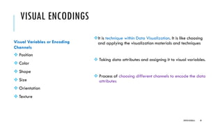 VISUAL ENCODINGS
❖It is technique within Data Visualization. It is like choosing
and applying the visualization materials and techniques
❖ Taking data attributes and assigning it to visual variables.
❖ Process of choosing different channels to encode the data
attributes
DIPESH KOIRALA 44
Visual Variables or Encoding
Channels
❖ Position
❖ Color
❖ Shape
❖ Size
❖ Orientation
❖ Texture
 