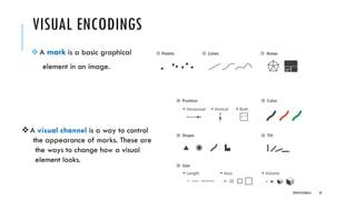 VISUAL ENCODINGS
❖A mark is a basic graphical
element in an image.
DIPESH KOIRALA 45
❖A visual channel is a way to control
the appearance of marks. These are
the ways to change how a visual
element looks.
 