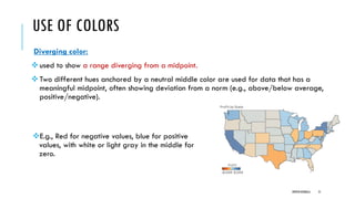 USE OF COLORS
Diverging color:
❖used to show a range diverging from a midpoint.
❖Two different hues anchored by a neutral middle color are used for data that has a
meaningful midpoint, often showing deviation from a norm (e.g., above/below average,
positive/negative).
DIPESH KOIRALA 51
❖E.g., Red for negative values, blue for positive
values, with white or light gray in the middle for
zero.
 