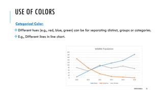 USE OF COLORS
Categorical Color:
❖Different hues (e.g., red, blue, green) can be for separating distinct, groups or categories.
❖E.g., Different lines in line chart.
DIPESH KOIRALA 52
 