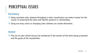 PERCEPTUAL ISSUES
Consistency
❖ Using consistent color schemes throughout a data visualization can make it easier for the
viewer to understand the data and identify patterns or relationships.
❖ Using too many colors or changing color schemes can create distraction.
Context
❖ The use of color should always be considered in the context of the data being presented
and the goals of the visualization.
DIPESH KOIRALA 55
 