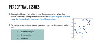 PERCEPTUAL ISSUES
❖ Perceptual issues can arise in visual representation when the
visual cues used to represent data values are not aligned with the
way the human brain processes visual information.
❖ To address perceptual issues, designers can use techniques such
as:
i. Gestalt Principles
ii. Data scaling
iii. Labeling
DIPESH KOIRALA 57
 