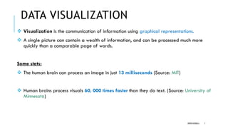 DATA VISUALIZATION
❖ Visualization is the communication of information using graphical representations.
❖ A single picture can contain a wealth of information, and can be processed much more
quickly than a comparable page of words.
Some stats:
❖ The human brain can process an image in just 13 milliseconds (Source: MIT)
❖ Human brains process visuals 60, 000 times faster than they do text. (Source: University of
Minnesota)
DIPESH KOIRALA 7
 