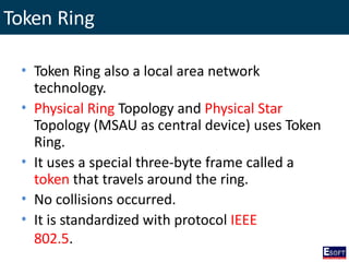 Token Ring
• Token Ring also a local area network
technology.
• Physical Ring Topology and Physical Star
Topology (MSAU as central device) uses Token
Ring.
• It uses a special three-byte frame called a
token that travels around the ring.
• No collisions occurred.
• It is standardized with protocol IEEE
802.5.
 