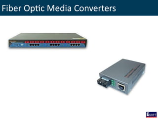 Fiber Optic Media Converters
 