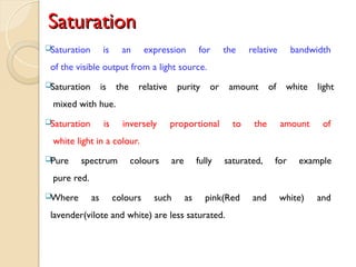 Satuartion Image Examples Introduction to Digital Image Processing | PPT