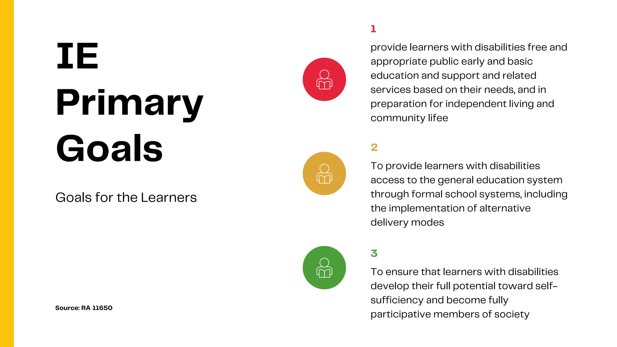 IE
Primary
Goals
Goals for the Learners
1
provide learners with disabilities free and
appropriate public early and basic
education and support and related
services based on their needs, and in
preparation for independent living and
community lifee
2
To provide learners with disabilities
access to the general education system
through formal school systems, including
the implementation of alternative
delivery modes
3
To ensure that learners with disabilities
develop their full potential toward self-
sufficiency and become fully
participative members of society
Source: RA 11650
 