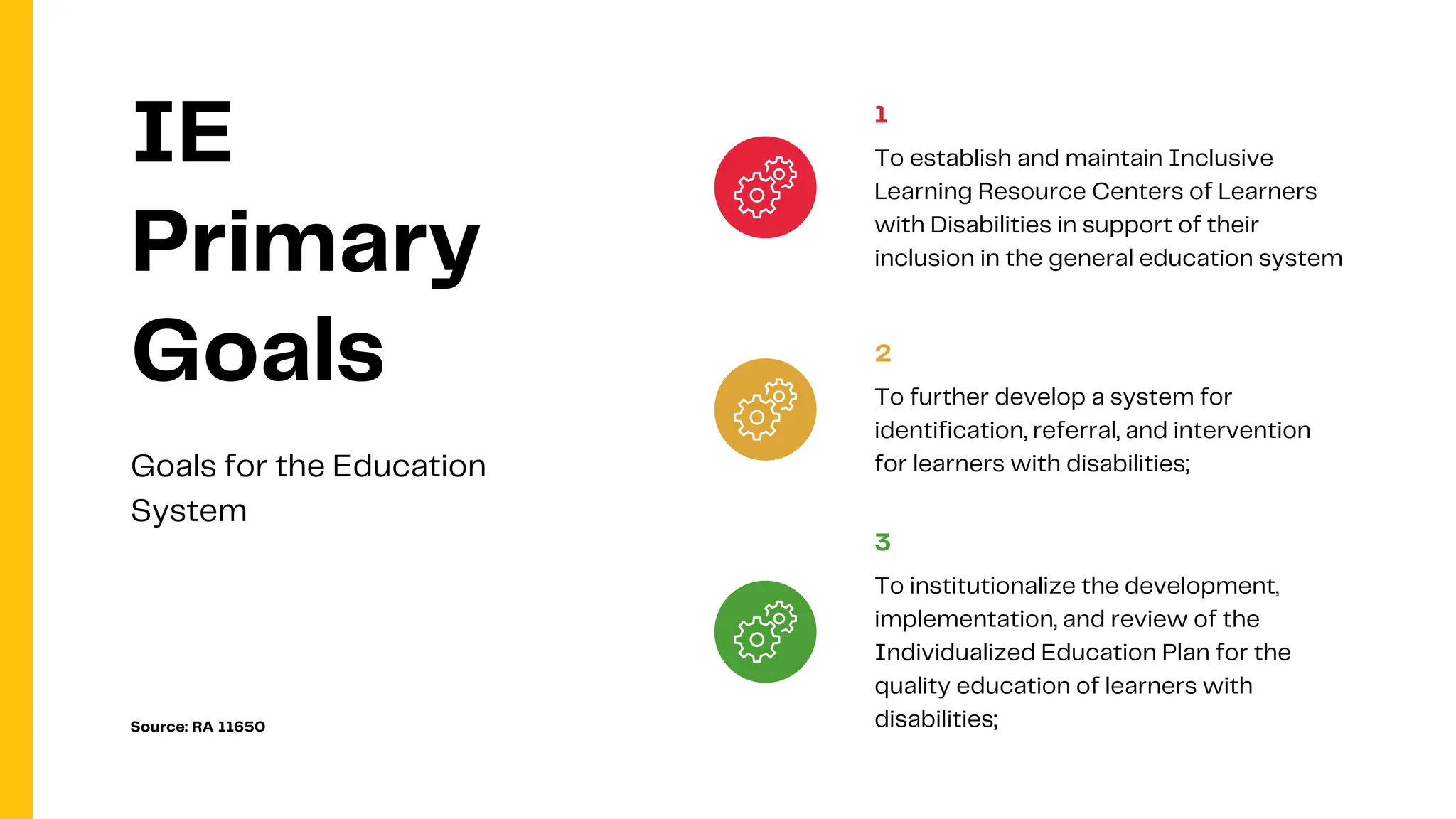 IE
Primary
Goals
Goals for the Education
System
1
To establish and maintain Inclusive
Learning Resource Centers of Learners
with Disabilities in support of their
inclusion in the general education system
2
To further develop a system for
identification, referral, and intervention
for learners with disabilities;
3
To institutionalize the development,
implementation, and review of the
Individualized Education Plan for the
quality education of learners with
disabilities;
Source: RA 11650
 