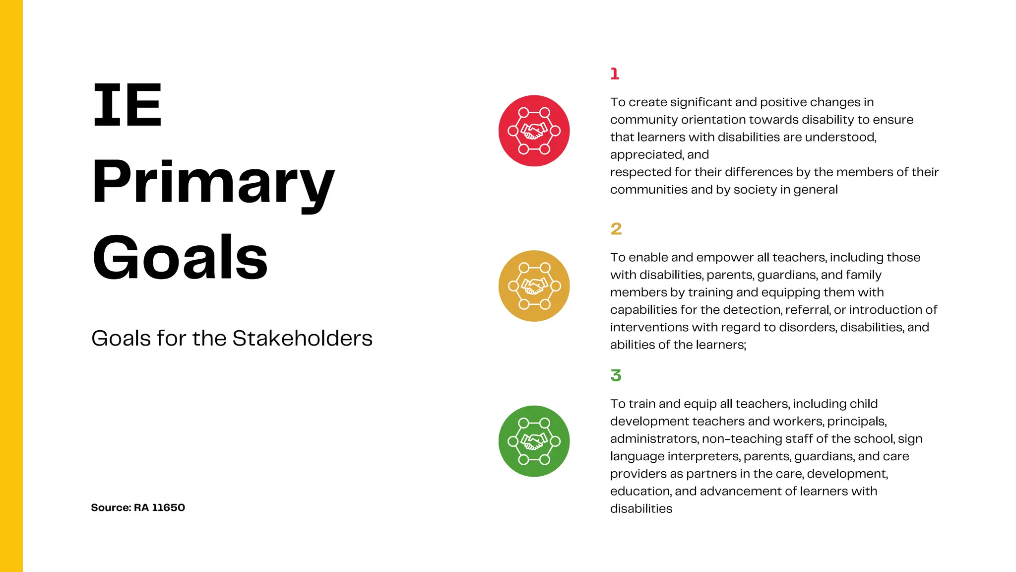 IE
Primary
Goals
Goals for the Stakeholders
1
To create significant and positive changes in
community orientation towards disability to ensure
that learners with disabilities are understood,
appreciated, and
respected for their differences by the members of their
communities and by society in general
2
To enable and empower all teachers, including those
with disabilities, parents, guardians, and family
members by training and equipping them with
capabilities for the detection, referral, or introduction of
interventions with regard to disorders, disabilities, and
abilities of the learners;
3
To train and equip all teachers, including child
development teachers and workers, principals,
administrators, non-teaching staff of the school, sign
language interpreters, parents, guardians, and care
providers as partners in the care, development,
education, and advancement of learners with
disabilities
Source: RA 11650
 