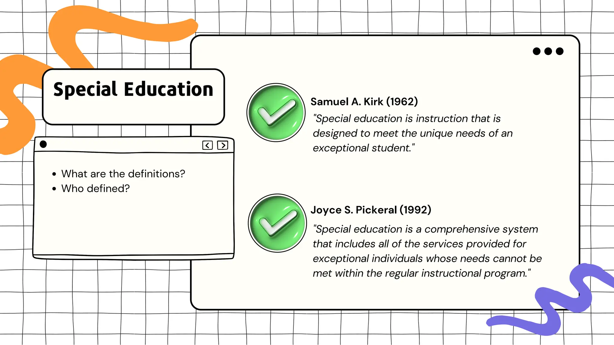 What are the definitions?
Who defined?
Special Education
"Special education is instruction that is
designed to meet the unique needs of an
exceptional student."
Samuel A. Kirk (1962)
"Special education is a comprehensive system
that includes all of the services provided for
exceptional individuals whose needs cannot be
met within the regular instructional program."
Joyce S. Pickeral (1992)
 