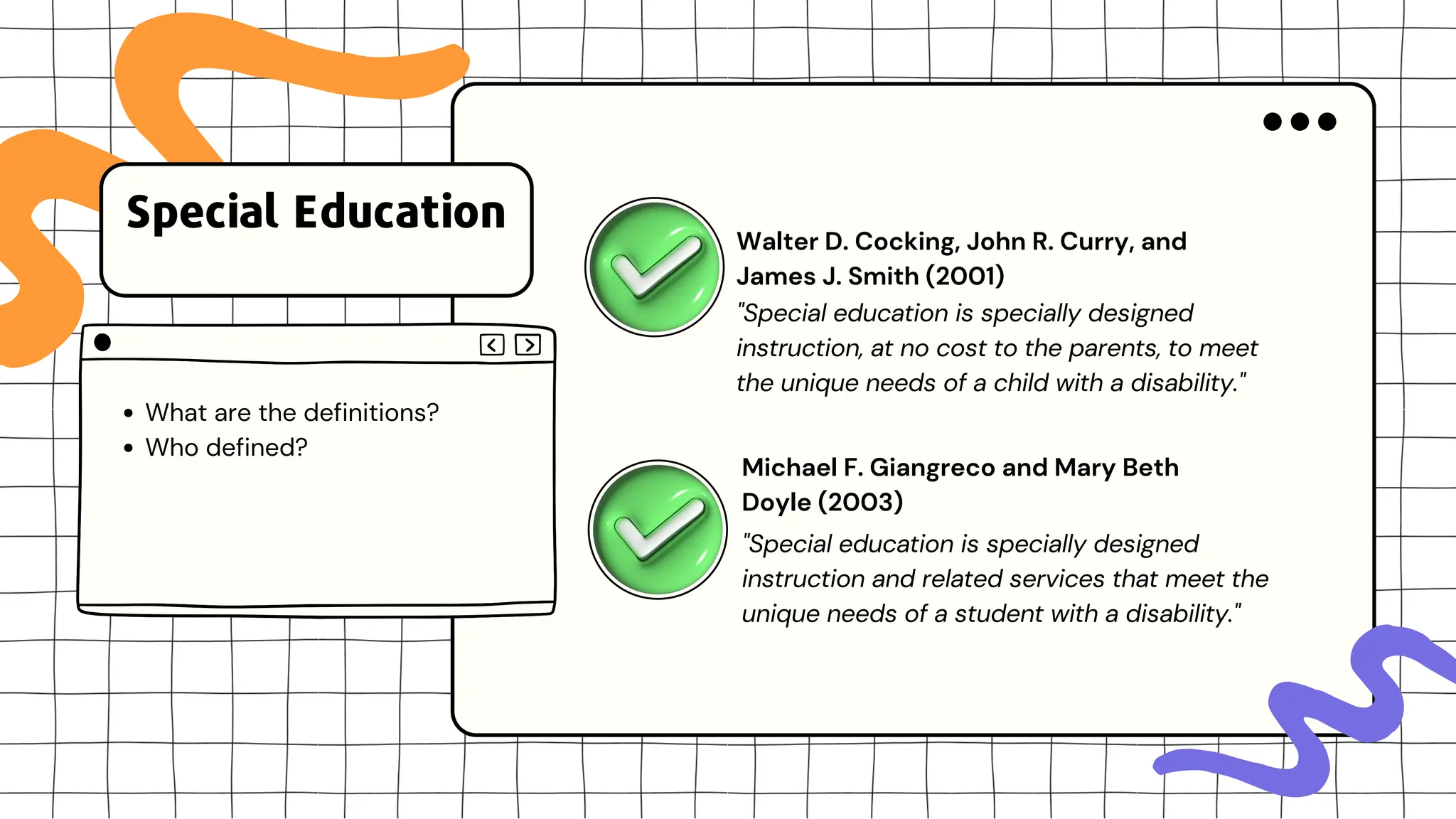What are the definitions?
Who defined?
Special Education
"Special education is specially designed
instruction, at no cost to the parents, to meet
the unique needs of a child with a disability."
Walter D. Cocking, John R. Curry, and
James J. Smith (2001)
"Special education is specially designed
instruction and related services that meet the
unique needs of a student with a disability."
Michael F. Giangreco and Mary Beth
Doyle (2003)
 