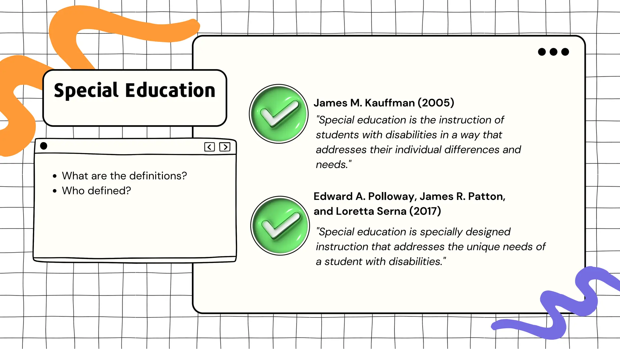 What are the definitions?
Who defined?
Special Education
"Special education is the instruction of
students with disabilities in a way that
addresses their individual differences and
needs."
James M. Kauffman (2005)
"Special education is specially designed
instruction that addresses the unique needs of
a student with disabilities."
Edward A. Polloway, James R. Patton,
and Loretta Serna (2017)
 