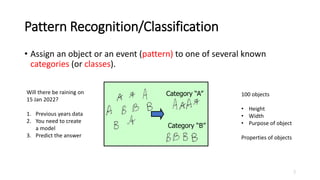 Unit-1 Introduction and Mathematical Preliminaries.pptx