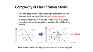 Unit-1 Introduction and Mathematical Preliminaries.pptx