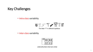 Key Challenges
• Intra-class variability
• Inter-class variability
12
Letters/Numbers that look similar
The letter “T” in ...