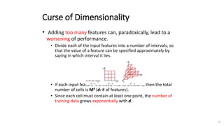 Curse of Dimensionality
• Adding too many features can, paradoxically, lead to a
worsening of performance.
• Divide each o...